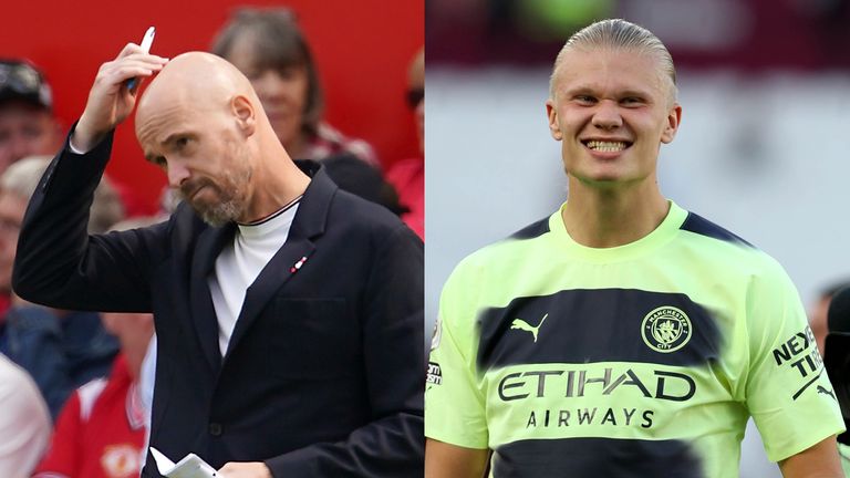 Erik ten Hag and Erling Haaland