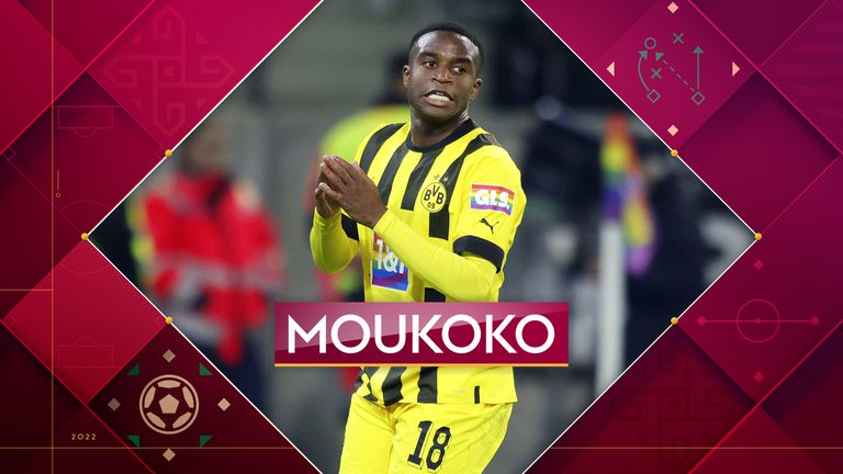 One to Watch - Moukoko