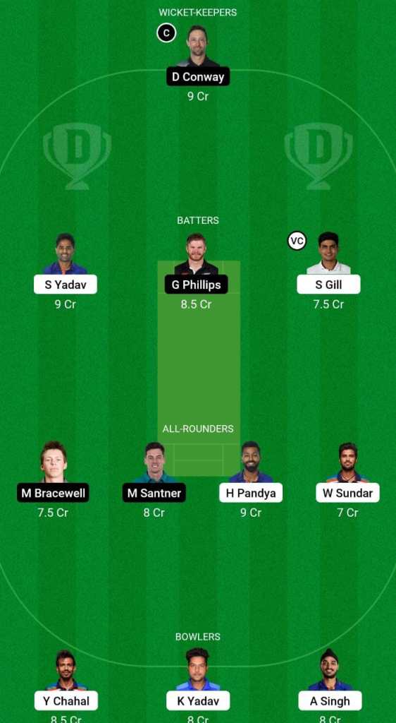 India vs New Zealand Dream11 Prediction Fantasy Cricket Tips Dream11 Team New Zealand Tour of India 