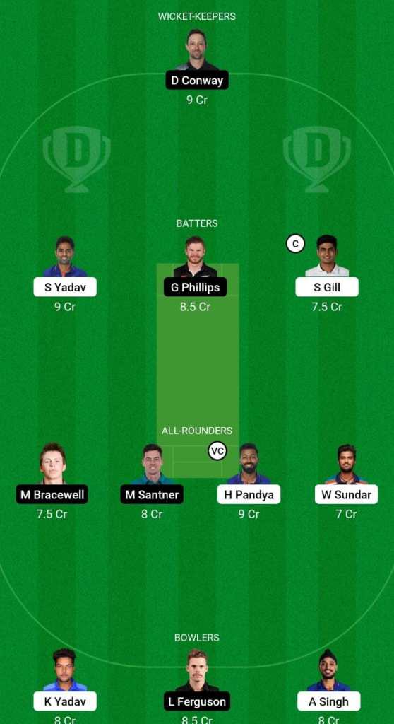 India vs New Zealand Dream11 Prediction Fantasy Cricket Tips Dream11 Team New Zealand Tour of India 