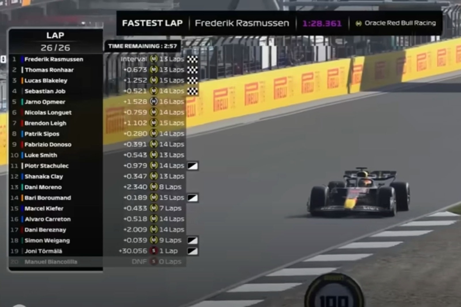 Rasmussen dominates at Silverstone to take 11th F1 Esports Series Pro victory earlier this season.