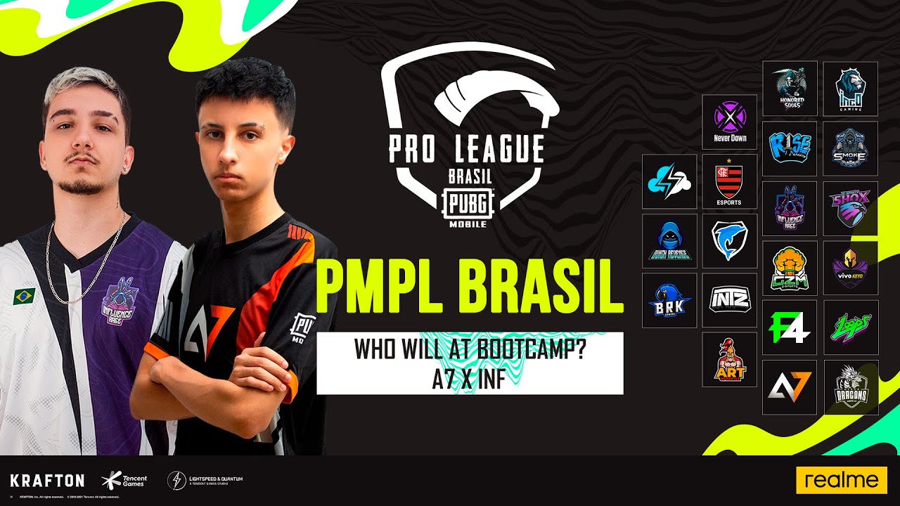 INCO Gaming wins PMPL Brazil 2022 Fall