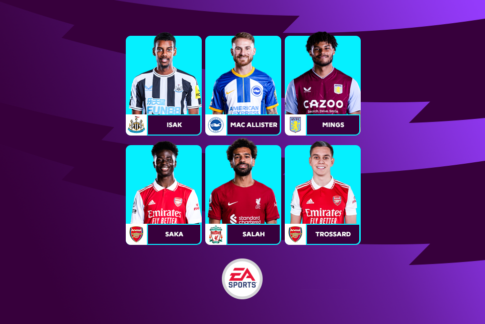 Pick your EA SPORTS Player of the Month