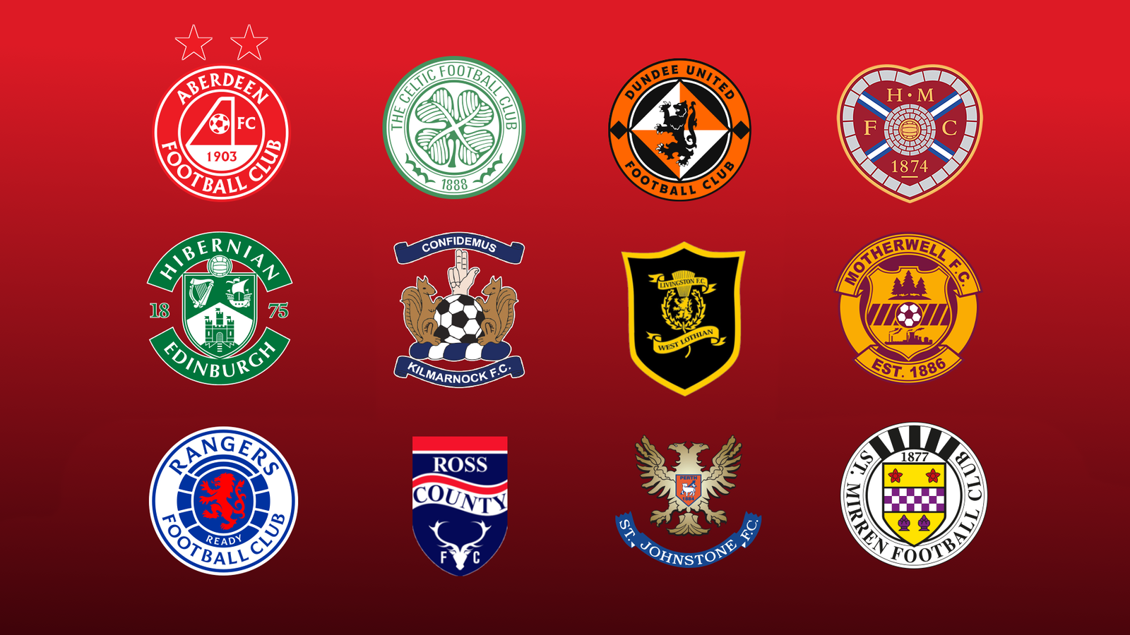 Scottish Premiership: Rangers' trip to Aberdeen, Hearts vs Ross County on Sky | Football News