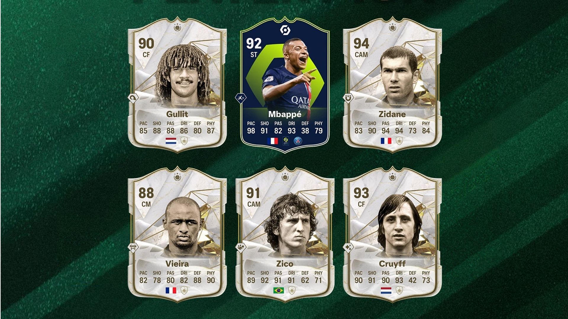 The EA FC 24 Year in Review Player Pick SBC contains some amazing possible reward items (Image via X/ FUT Sheriff)