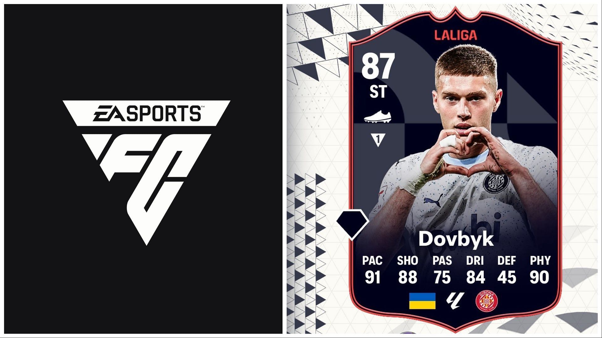 POTM Dovbyk has been leaked (Images via EA Sports and Twitter/FIFATradingRomania)