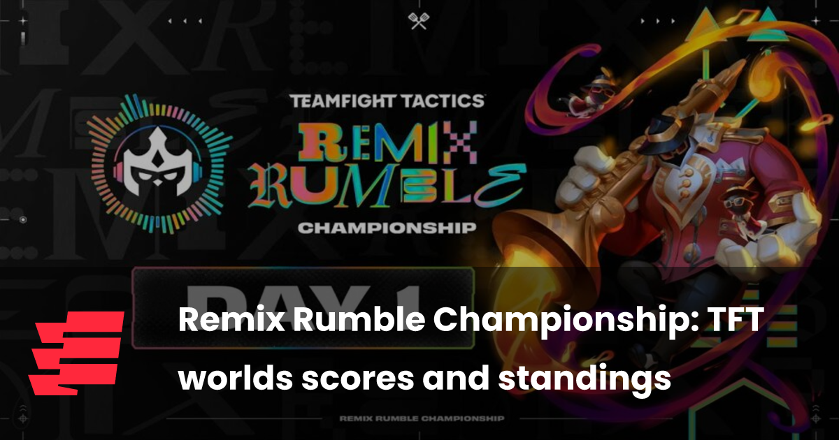 Remix Rumble Championship: TFT worlds scores and standings