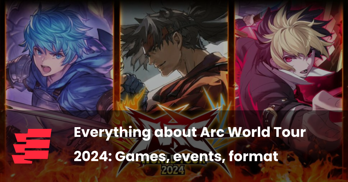 Everything about Arc World Tour 2024: Games, events, format