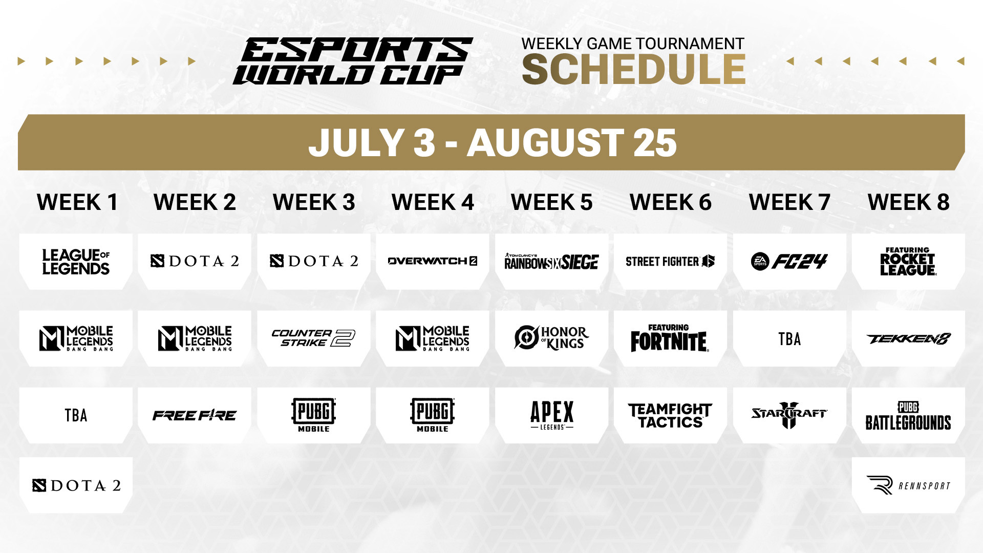 The Esports World Cup schedule has been revealed -